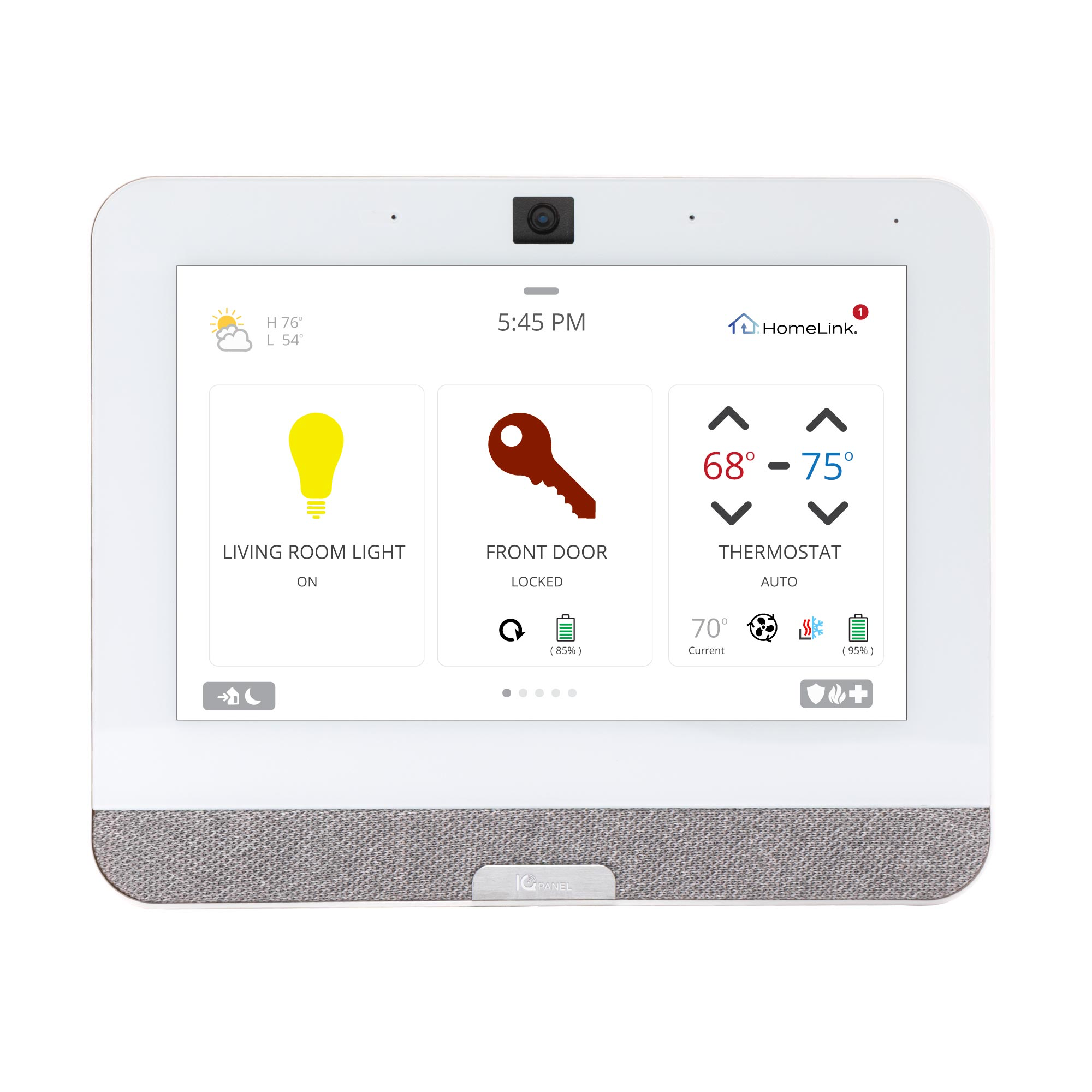 Homelink Products The Foundation